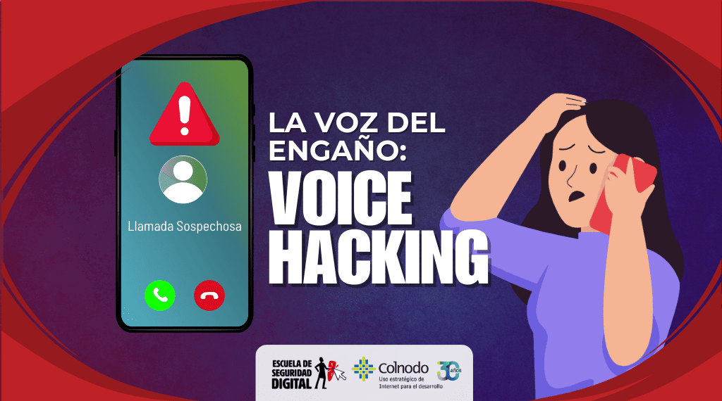 Gráfica alusiva a Voice Hacking, el uso de la IA y la evolución del fraude telefónico